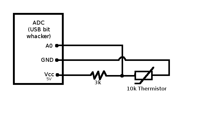 Diagram of thermistor circuit